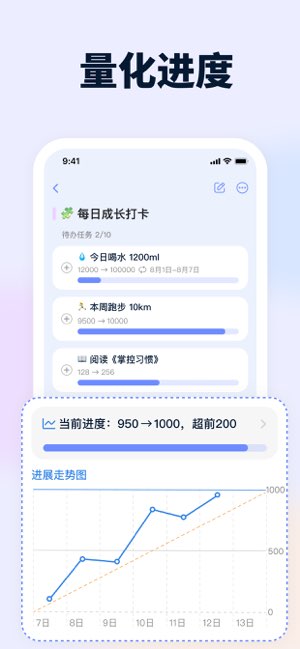 目标地图截图