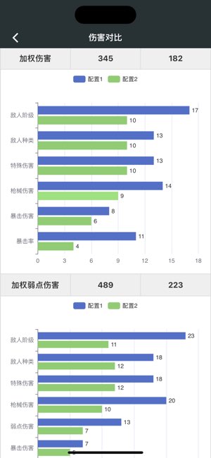 顽皮兔截图