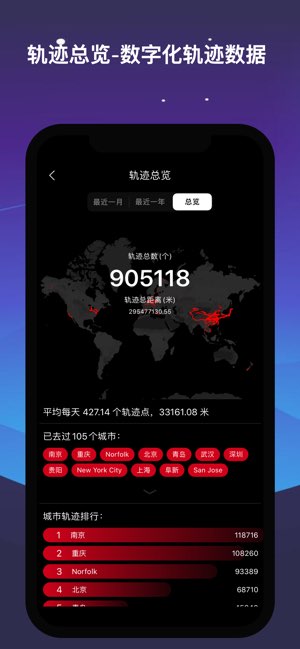 一生足迹截图