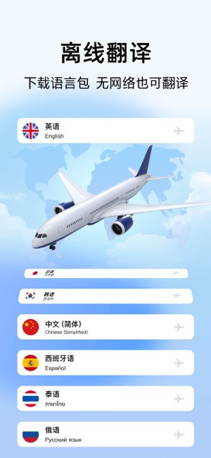 翻译截图
