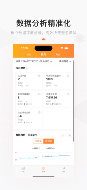 小麦助教截图