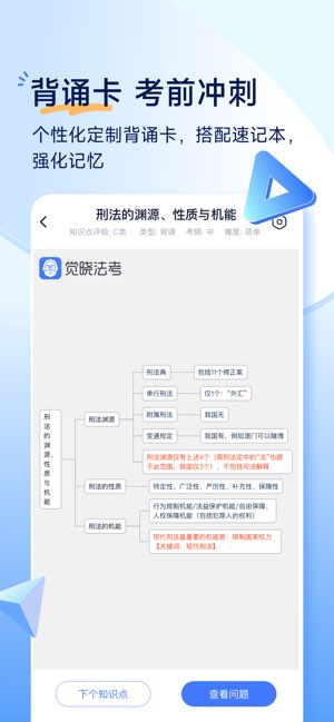 觉晓法考截图