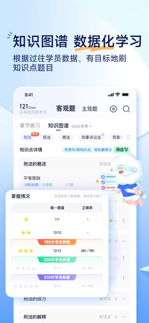 觉晓法考截图