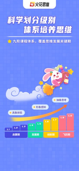 火花思维截图