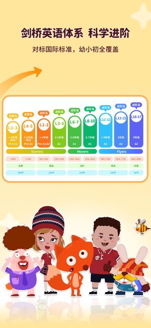 小狐狸ABC截图