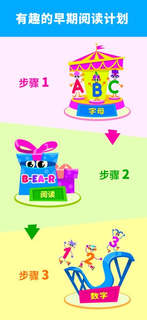 超级阅读学院截图