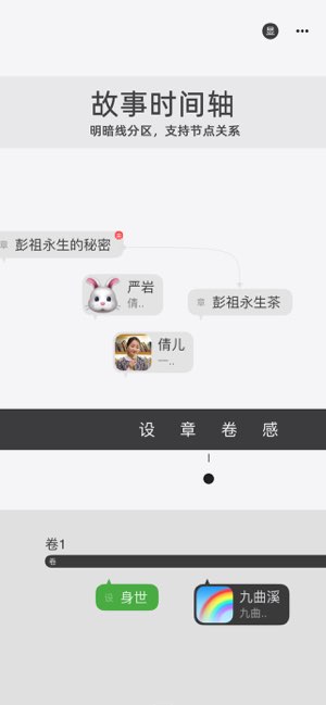 云上写作截图
