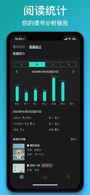 阅读记录截图