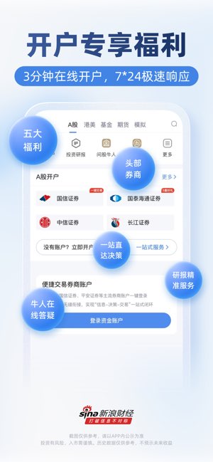 新浪财经截图