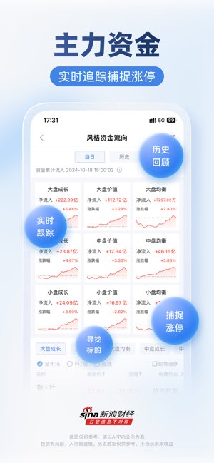 新浪财经截图