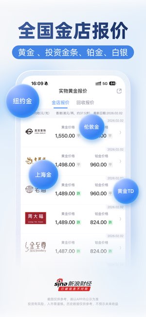 新浪财经截图