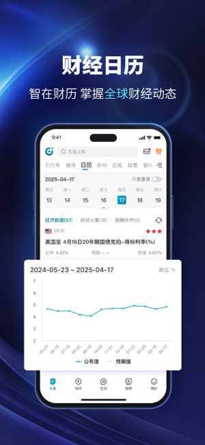财经头条截图