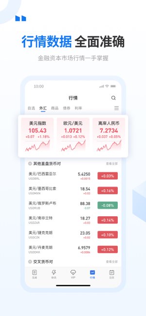 华尔街见闻截图