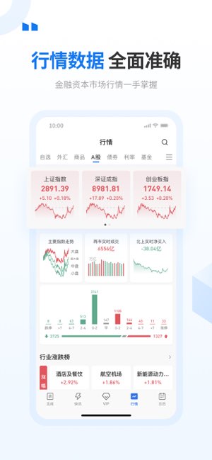 华尔街见闻Pro截图