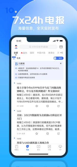 格隆汇截图