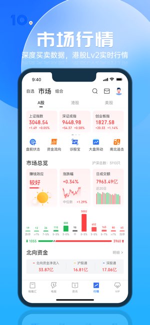格隆汇截图