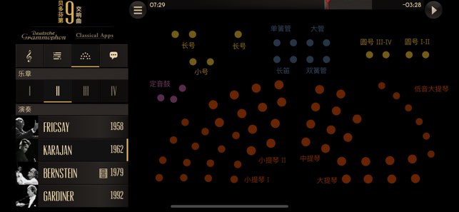 贝多芬第9交响曲截图