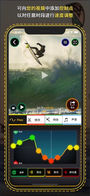 Flow截图