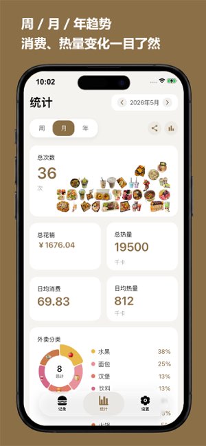 外卖人截图