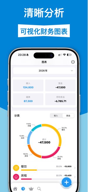 每日记账截图