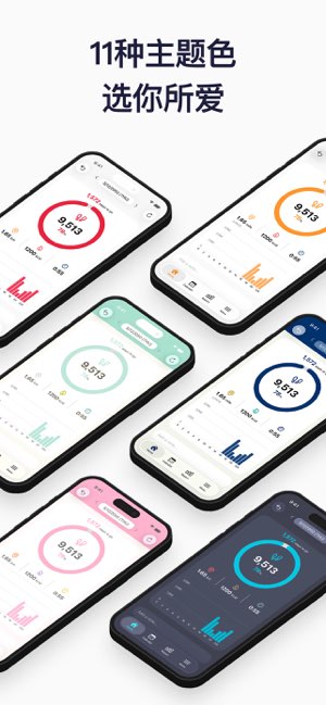 计步器 - 记录步行伴侣截图