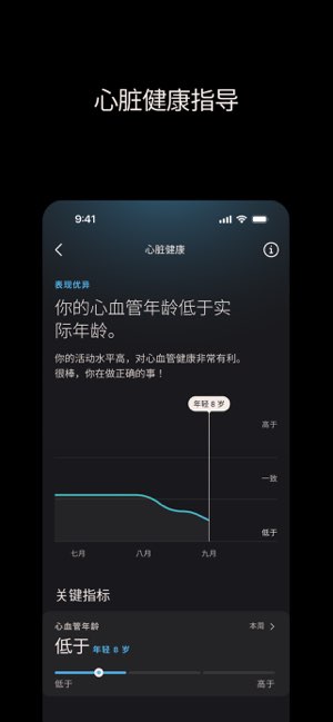 Oura截图