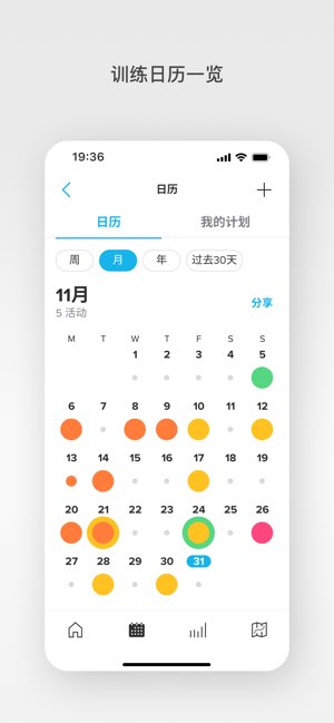 Suunto截图