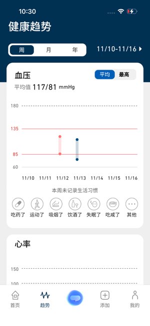 OMRON Plus截图