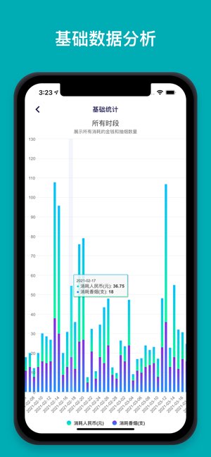 今日抽烟截图