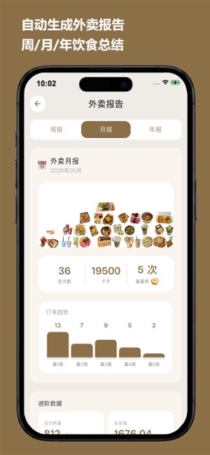 外卖人截图
