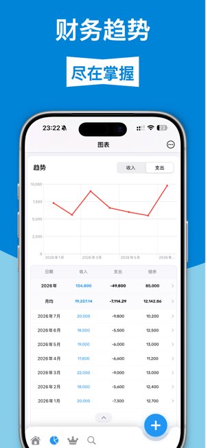 每日记账截图
