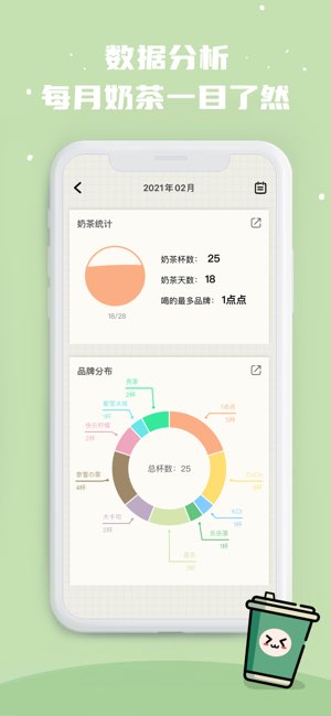 奶茶打卡截图