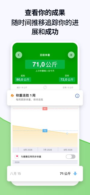 FatSecret截图