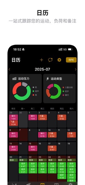 LoadFit截图