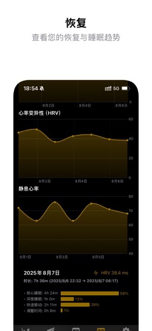 LoadFit截图
