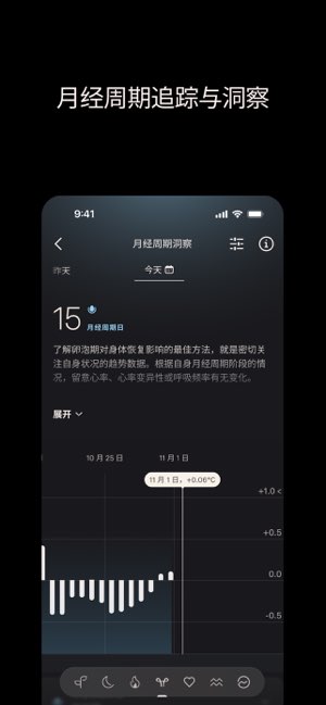 Oura截图