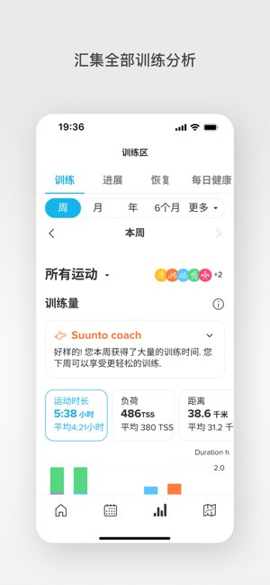 Suunto App截图