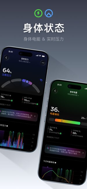 PeakWatch截图