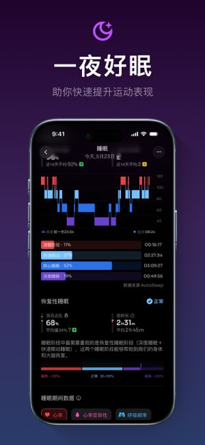 PeakWatch截图