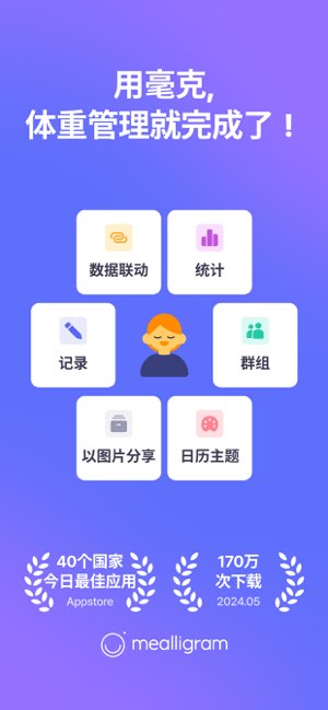 mealligram截图