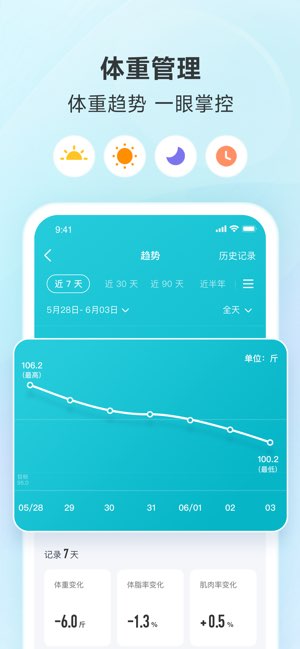好轻截图