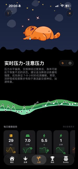 HealthCare+截图