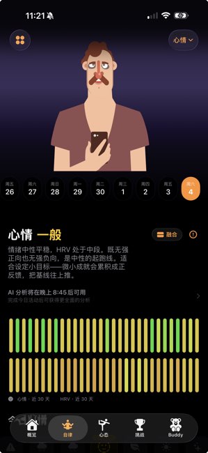 HealthCare+截图
