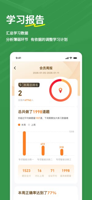 健康管理师练题狗截图