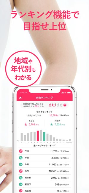 グッピー ヘルスケア截图