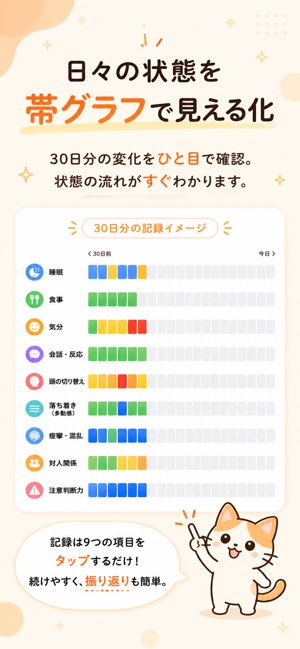 みまもり手帳截图