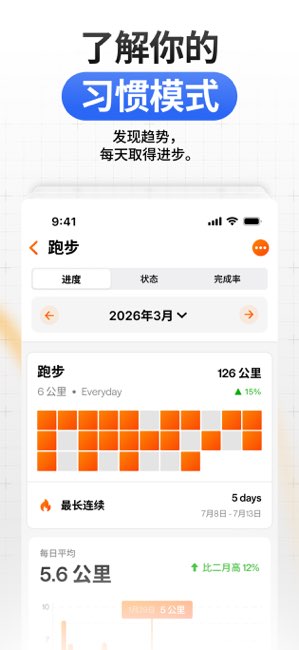 Habitify截图