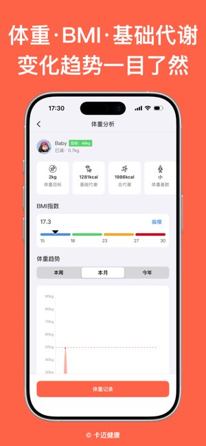 卡迈健康截图