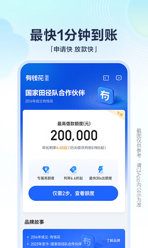 有钱花: 额度最高20万元，年化利率6.6%起