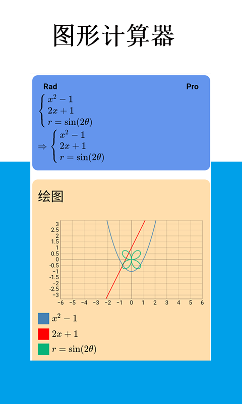 Mathfuns: 新型通用学习型超级计算器